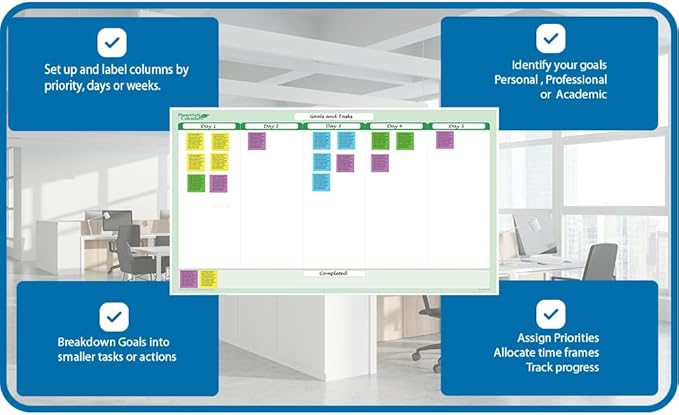 Earth Green 5-Column Dry-Erasable Task Goals &amp Objectives Wall Organizer Planner 24 wide x 19 tall - Horizontal. Complete with Marke and Eraser