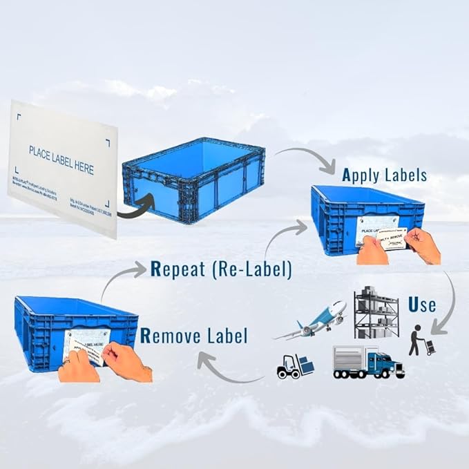 INTELLI-PLAC X2 Label Holder (1003x5) Permanent Label Holder Makes It Easy to Apply-Remove-Replace Your Labels On Bins Totes Containers. Prevent Sticky Residue &amp Messy Overlapping of Labels.