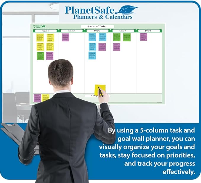 Earth Green 5-Column Dry-Erasable Task Goals &amp Objectives Wall Organizer Planner 24 wide x 19 tall - Horizontal. Complete with Marke and Eraser