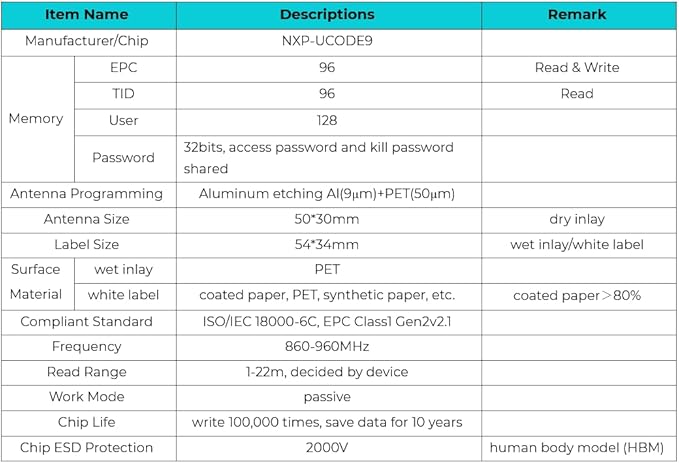 Sticker Label UHF RFID Size 54x34 mm Antenna Size 50x30 mm Chip U9 Made in Vietnam Customize for Inventory Stock
