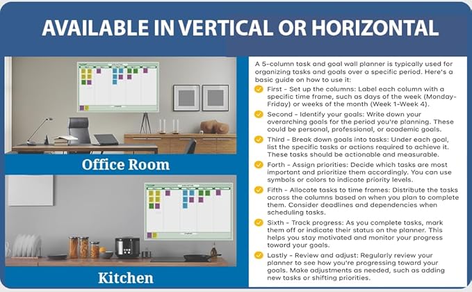 Earth Green 5-Column Dry-Erasable Task Goals &amp Objectives Wall Organizer Planner 24 wide x 19 tall - Horizontal. Complete with Marke and Eraser
