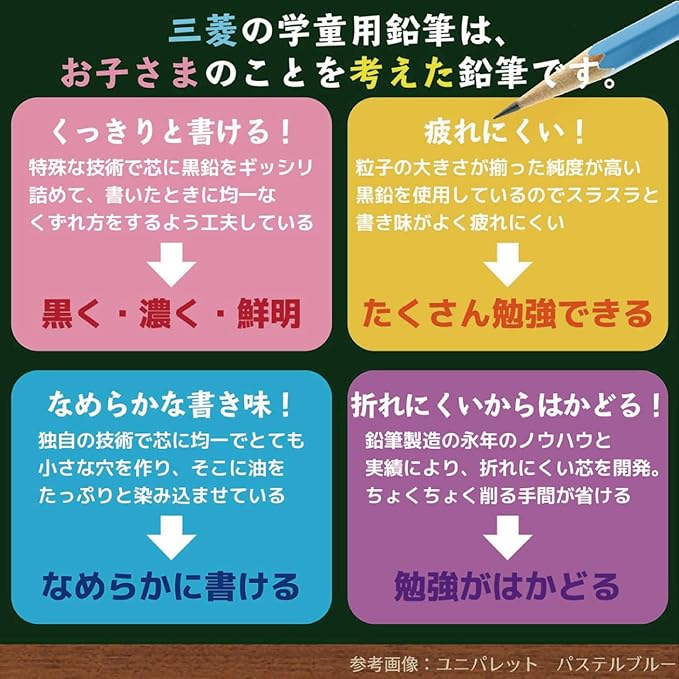 Mitsubishi Pencil K56414B Splatoon 3 STS3 4B 1 Dozen Pencils Paper Box