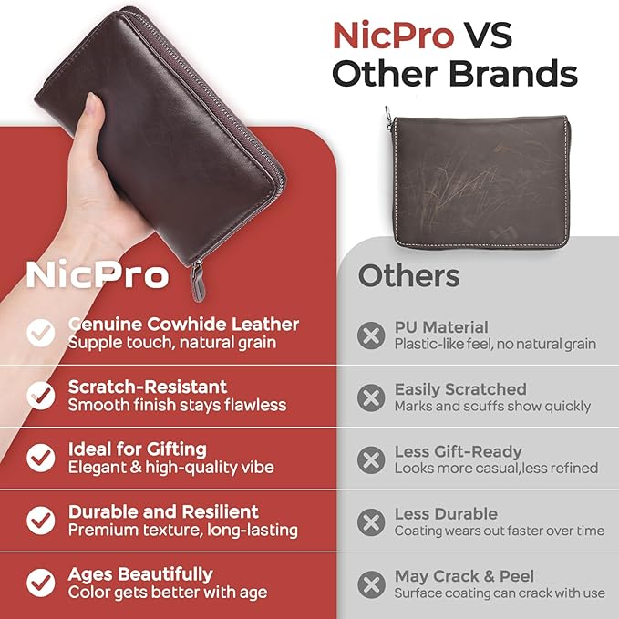 Nicpro 20PCS Black Metal Mechanical Pencil Set in Leather Case Drafting Pencil 0.3 0.5 0.7 0.9 mm &amp 2mm Lead Holders 9 Tube (4B 2B HB 2H Colors) Lead Refills Erasers For Art Sketching Drawin