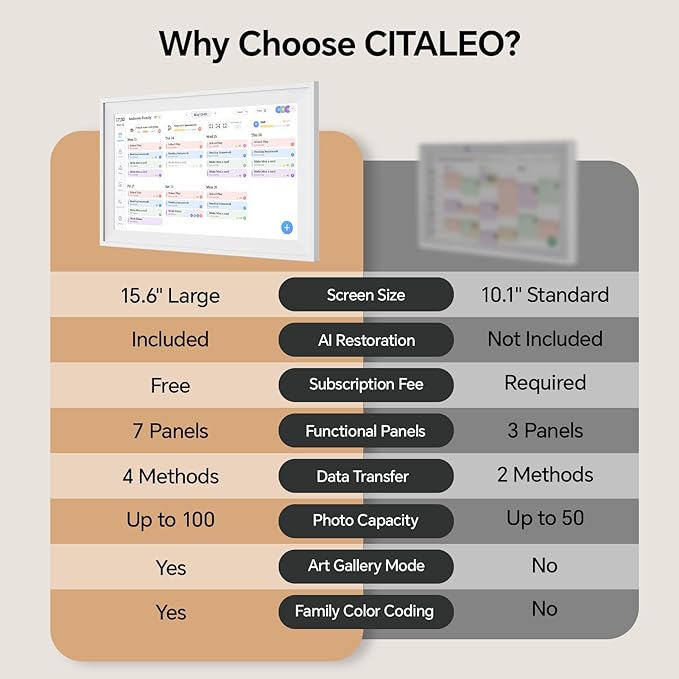 Digital Calendar 15.6-Inch Smart Calendar For Wall With WiFi Chore Chart/Meal Planner AI Repair &amp Voice Control Wall Planner Touchscreen Display for Family Schedules No subscription fees