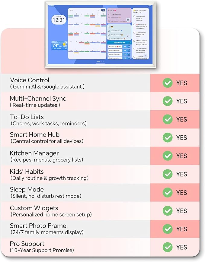 Digital Calendar Wall Touch Screen Wall Calendar (32 Inch Smart Digital Calendar Family Schedules Meal Planning Business Chore Chart)