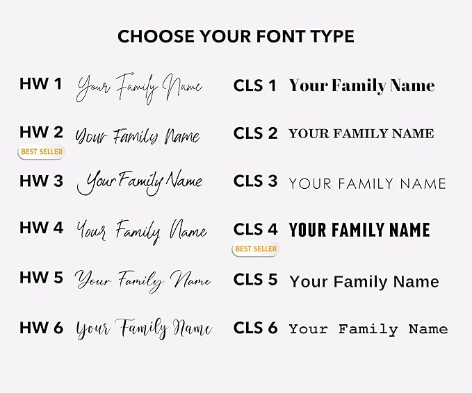 Large Personalized Acrylic Wall Calendar - Personalized 2026 Dry Erase Calendar Family Calendar Monthly and Weekly Board Family Planner (36x24 Standard Package)
